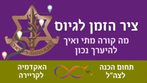 ציר זמן של שלבי המיון והגיוס לצה"ל מהצו הראשון ועד יום הגיוס.