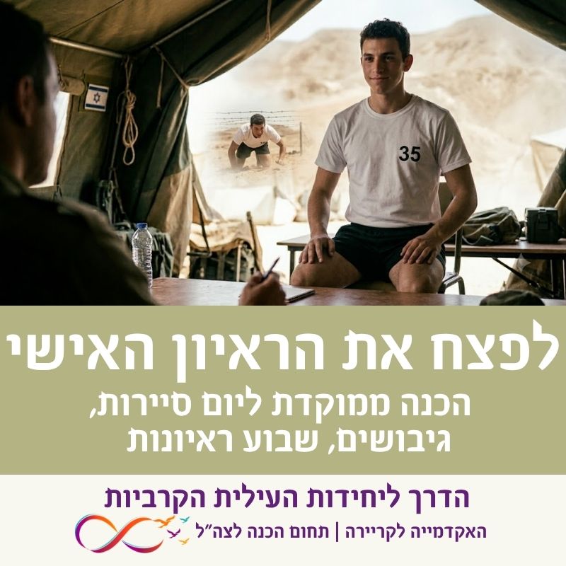גלויה המציגה מוצר לשירות ייעוץ אישי בהכנה לראיונות אישיים בגיבושי סיירות. המציג מועמד לצה"ל בראיון מול קצין באוהל צבאי. על גבי התמונה כיתוב: לפצח את הראיון האישי - הכנה ממוקדת ליום סיירות, גיבושים ושבוע ראיונות מטעם האקדמיה לקריירה.