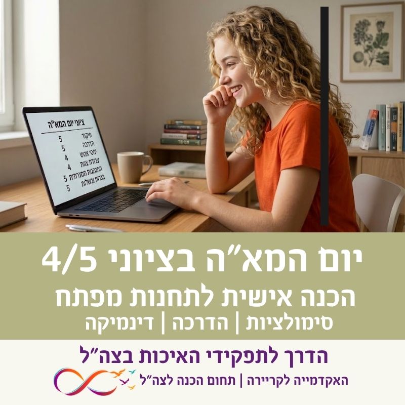 הכנה ליום המא"ה בציוני 4/5: תרגול אישי 1:1 לתחנות המפתח - הדרך לתפקידי איכות בצה"ל - צילום של צעירה מחייכת עם שיער מתולתל כתום היושבת מול מחשב נייד המציג רשימת ציוני יום המאה גבוהים (4 ו-5). מתחת לצילום, על רקע חאקי, טקסט פרסומי בעברית המציע הכנה אישית ליום המא"ה לקראת תפקידים איכותיים בצה"ל, עם לוגו האקדמיה לקריירה.